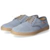 Herren NoBrand Halbschuhe | Nobrand Halbschuhe Bluish 3